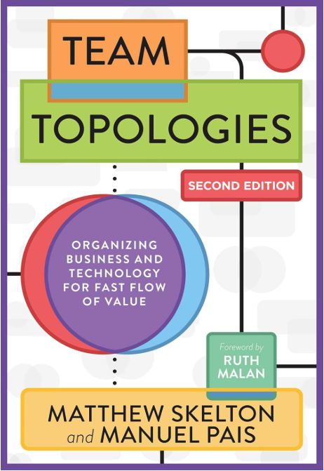 Team Topologies: Organizing business and technology teams for fast flow - Matthew Skelton, Manuel Pais