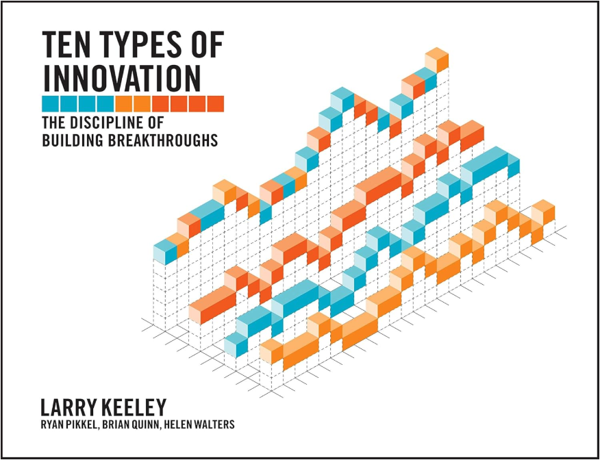 Ten types of Innovation: the discipline of building breakthroughs - Larry Keeley, Helen Walters, Ryan Pikkel, Brian Quinn