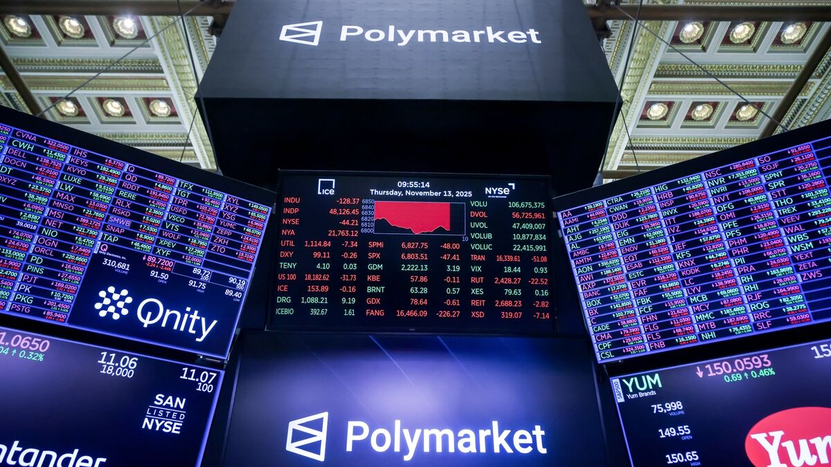 Dow Jones integra Polymarket, acelerando mercados de predicción