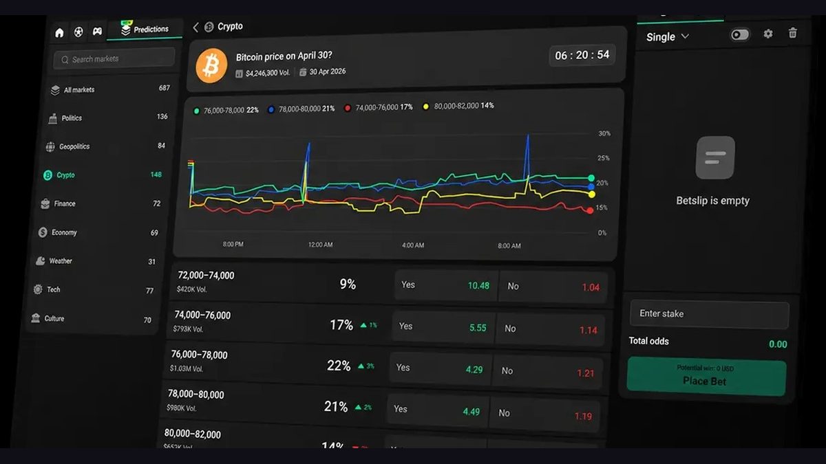 DATA.BET acelera sus mercados de predicción con ciclos de 5 minutos