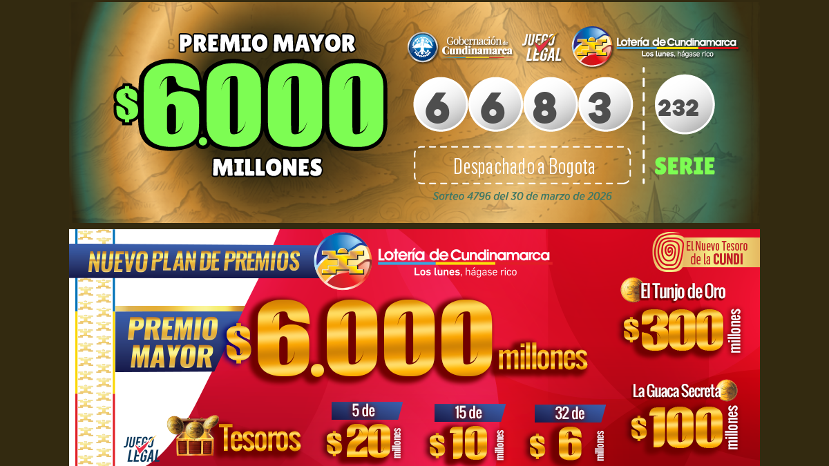 Loteria de Cundinamarca: Estratégia e +28 bilhões em prêmios